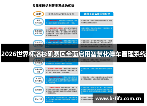 2026世界杯洛杉矶赛区全面启用智慧化停车管理系统