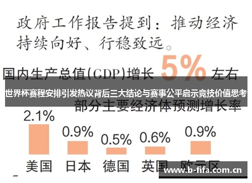 世界杯赛程安排引发热议背后三大结论与赛事公平启示竞技价值思考