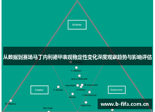 从数据到赛场马丁内利德甲表现稳定性变化深度观察趋势与影响评估 从数据到赛场马丁内利德甲表现稳定性变化深度观察趋势与影响评估
