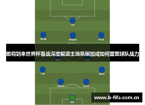 即将到来世界杯备战深度解读主场氛围加成如何重塑球队战力 即将到来世界杯备战深度解读主场氛围加成如何重塑球队战力